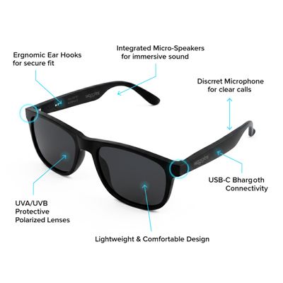 Buy Beaton Black Smart Bluetooth Sunglasses 